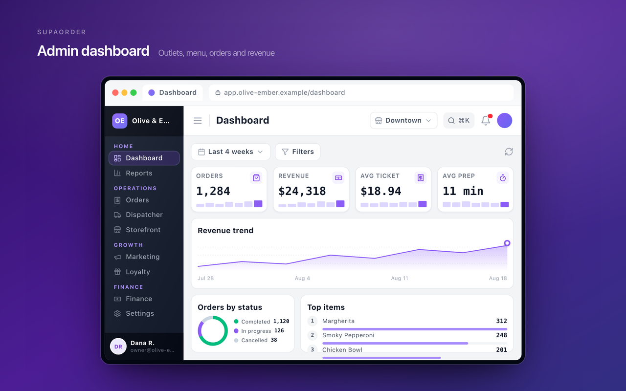 Supaorder website screenshot