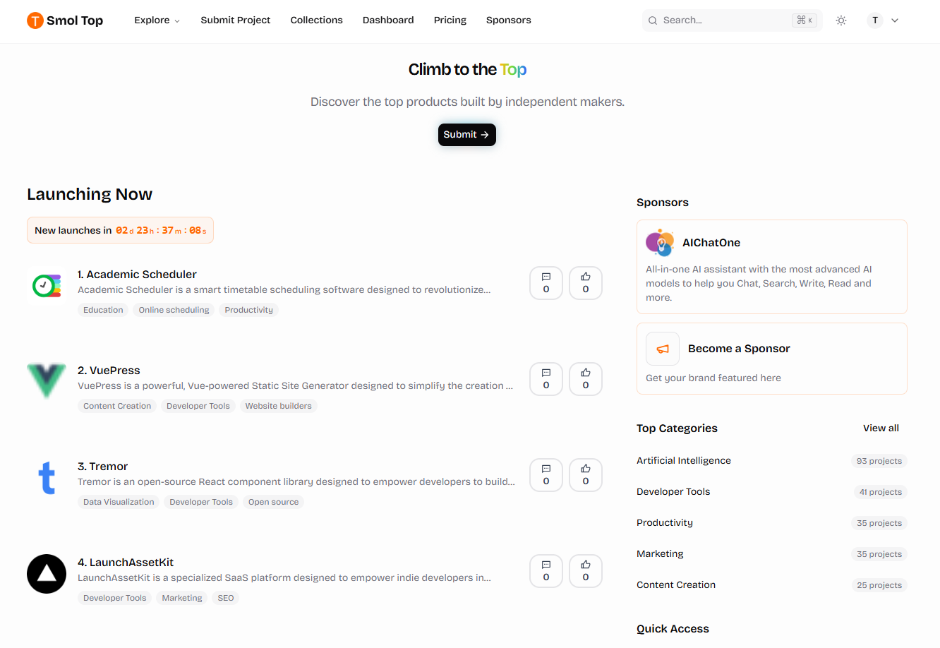 Smol Top - Discover the Best Tech Products website screenshot