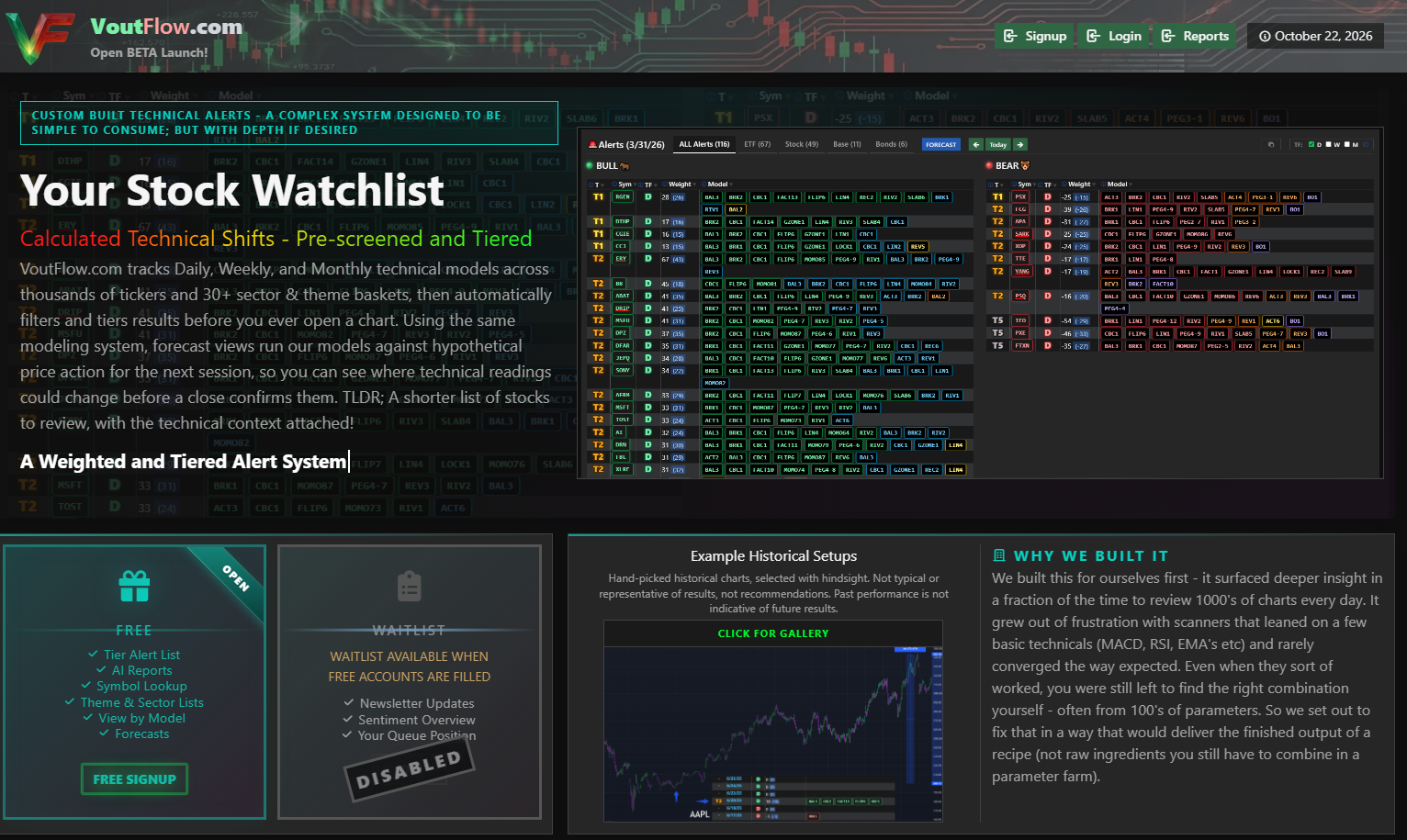 VoutFlow website screenshot