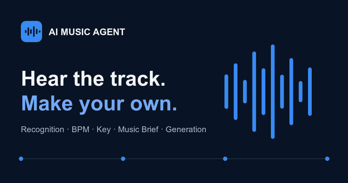 BPM Finder — private browser BPM detector website screenshot